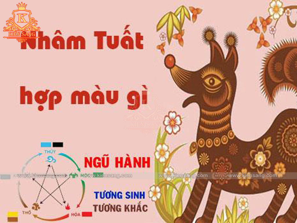 Tuổi Nhâm Tuất 1982 Hợp Hướng Nào?