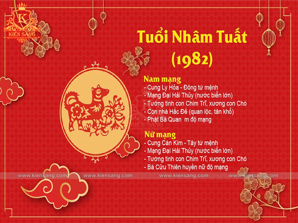 Tuổi Nhâm Tuất 1982 Hợp Hướng Nào?